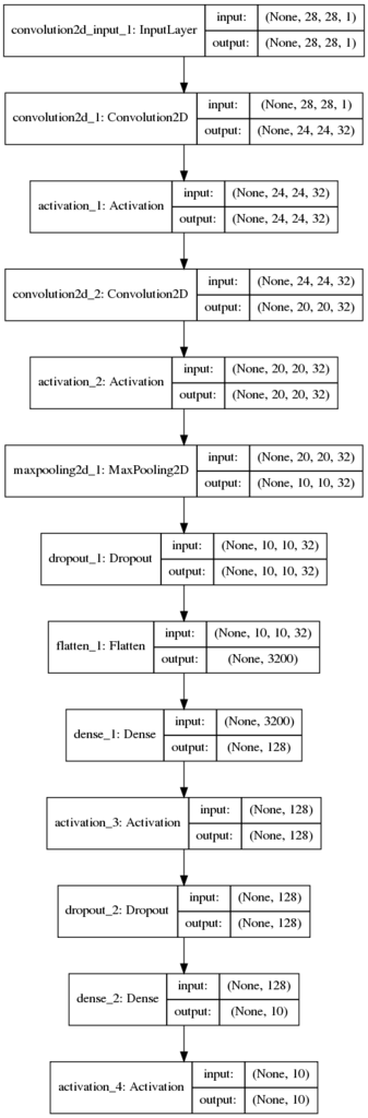 f:id:aidiary:20161120200651p:plain:w150