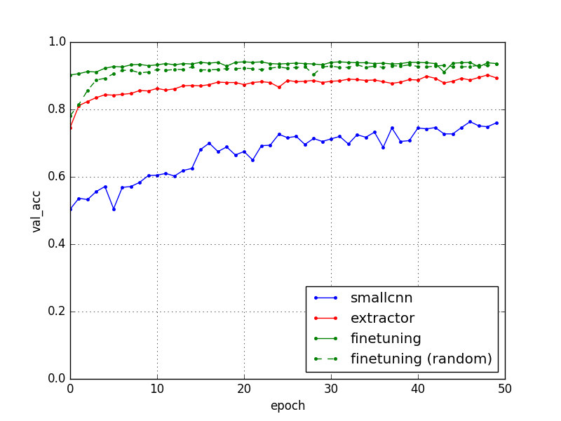 f:id:aidiary:20170110212333p:plain