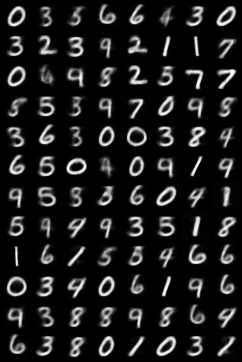 f:id:aidiary:20180224172744p:plain