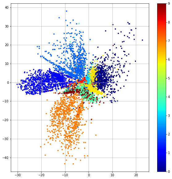 f:id:aidiary:20180224173419p:plain