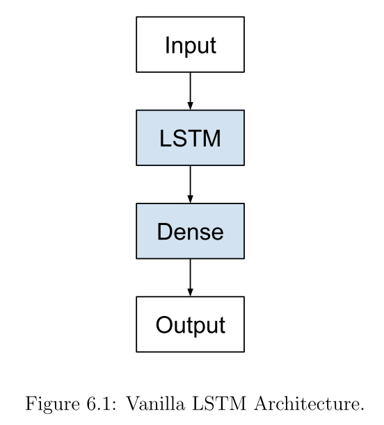 f:id:aidiary:20180827203522p:plain:h320