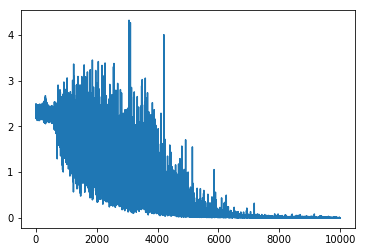 f:id:aidiary:20180827211135p:plain