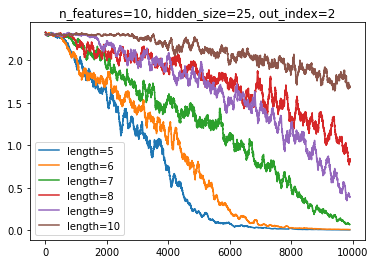 f:id:aidiary:20180827211530p:plain