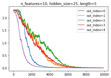 f:id:aidiary:20180827211637p:plain