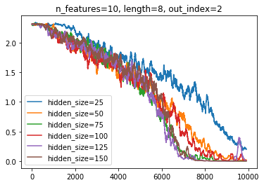 f:id:aidiary:20180827211806p:plain