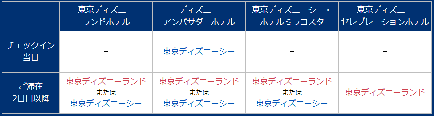 f:id:aidmomomo:20191201190232p:plain