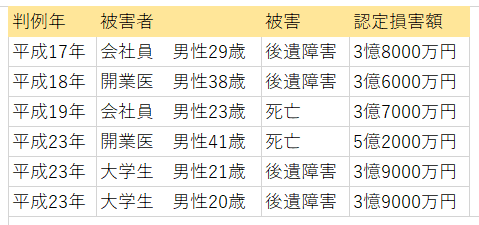 f:id:aiesuemu:20180901152403p:plain
