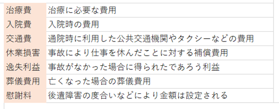 f:id:aiesuemu:20180903002657p:plain