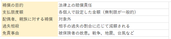 f:id:aiesuemu:20180903003105p:plain