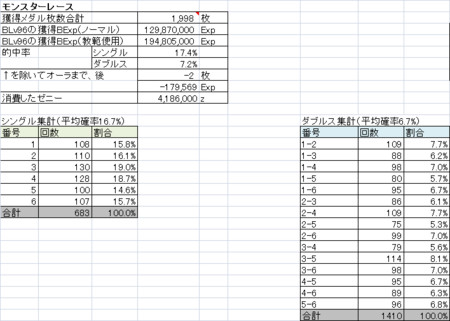 f:id:aiga:20090725081739j:image