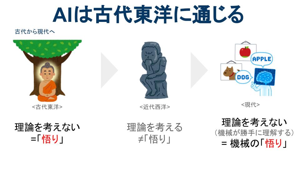 f:id:aigamomo:20180908000531j:plain f:id:aigamomo:20180908000531j:plain