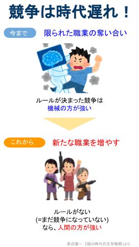 f:id:aigamomo:20180911152927j:plain f:id:aigamomo:20180911152927j:plain