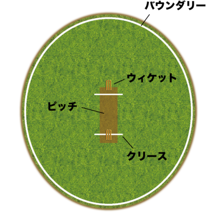 f:id:aigawa2007:20150528193314p:plain