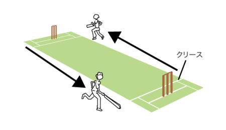 f:id:aigawa2007:20150528194539p:plain