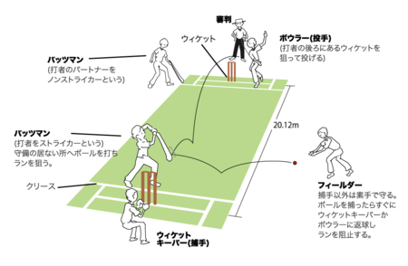 f:id:aigawa2007:20150529135446p:plain