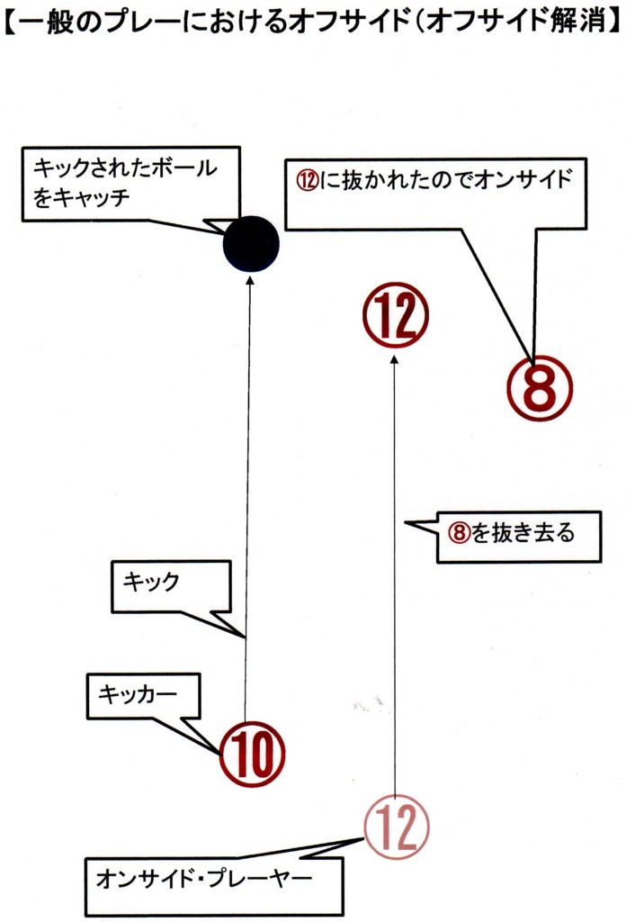 f:id:aigawa2007:20161229162225j:plain f:id:aigawa2007:20161229162225j:plain