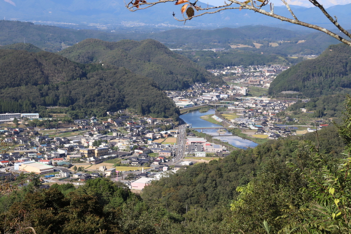 f:id:aihara_kazuki:20200916015531j:plain