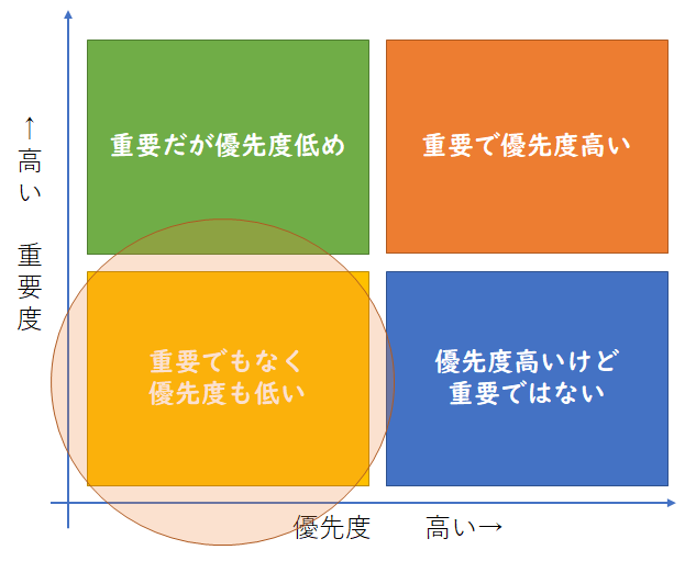 f:id:aihara_kazuki:20201030000407p:plain