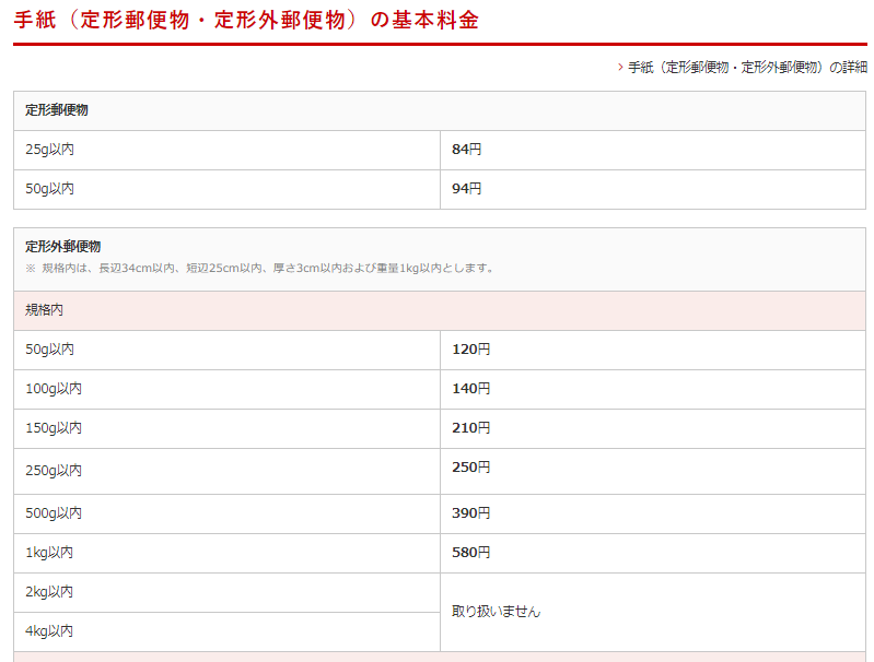 f:id:aihara_kazuki:20210511004916p:plain