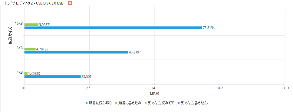 f:id:aihara_kazuki:20211023190903p:plain