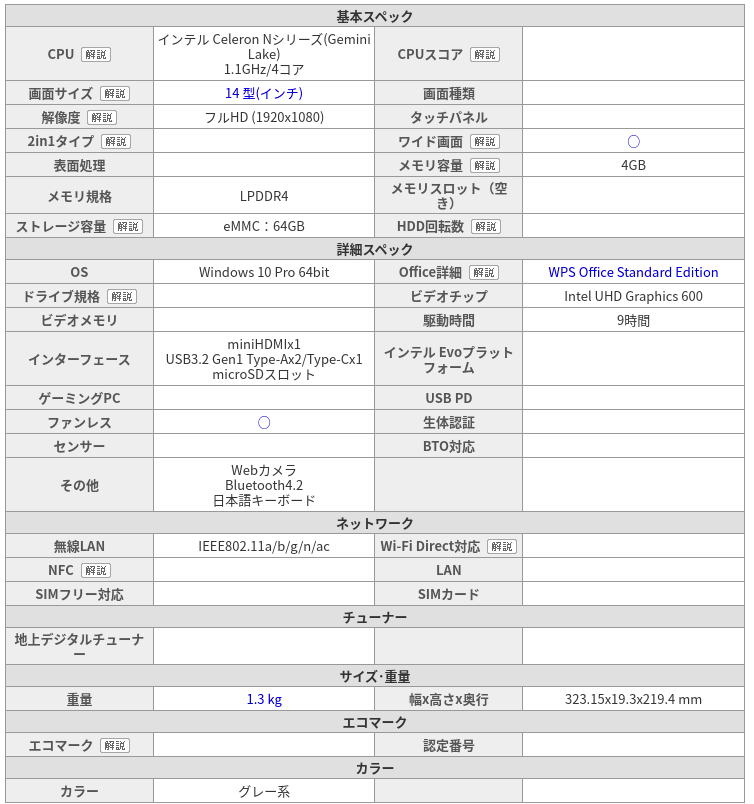 f:id:aihara_kazuki:20220116000323p:plain