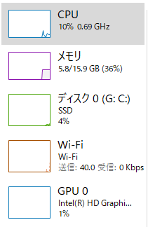f:id:aihara_kazuki:20220214170750p:plain