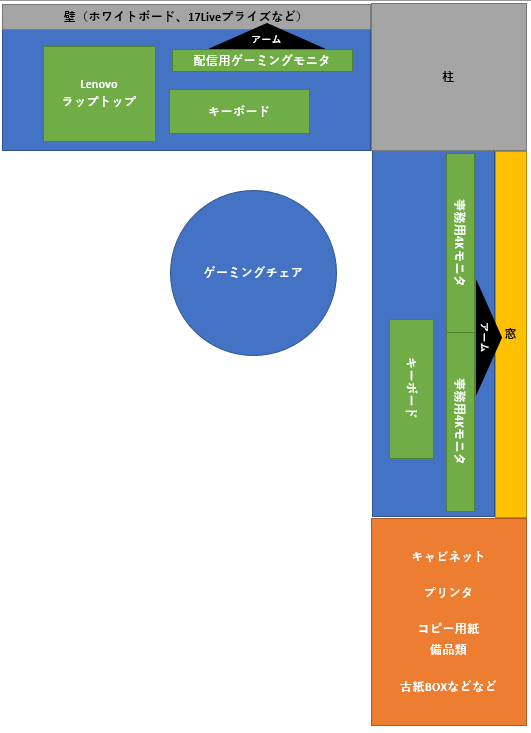 f:id:aihara_kazuki:20220411192749p:plain