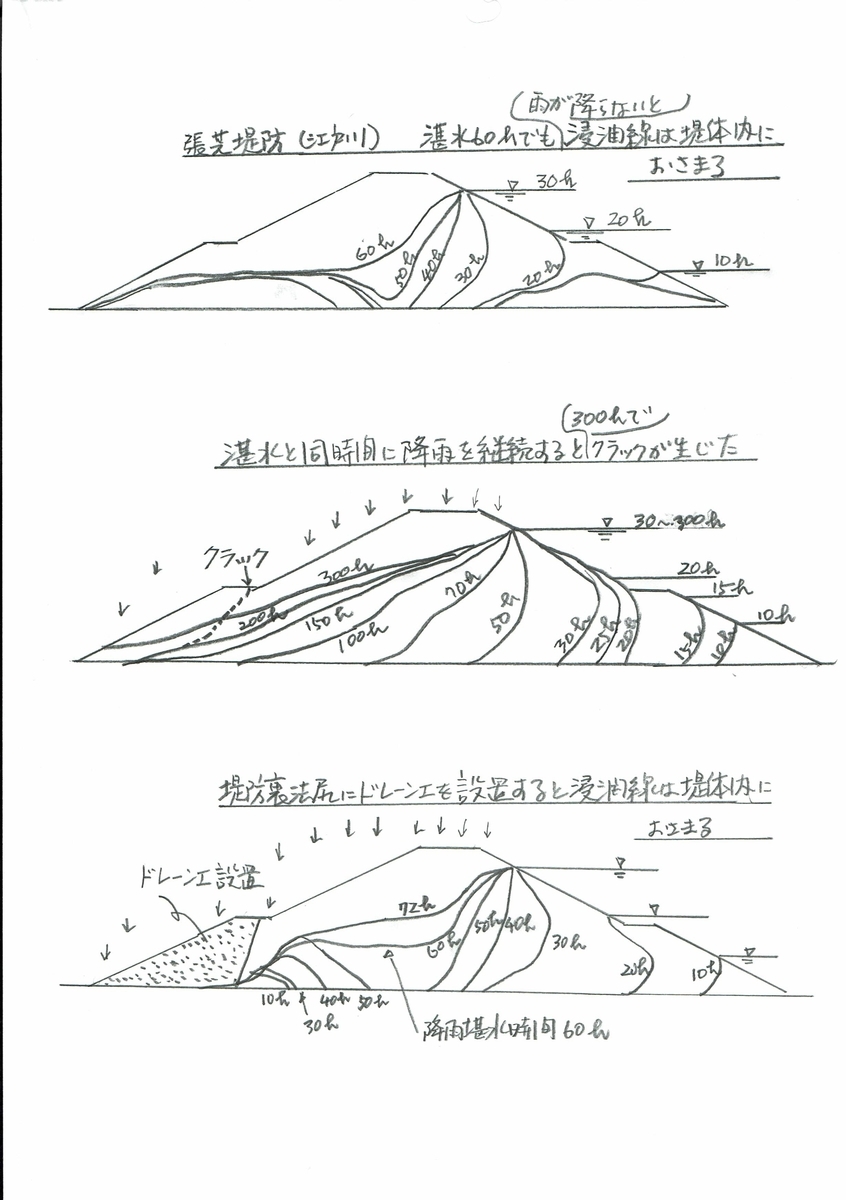 f:id:aihata:20200225162243j:plain f:id:aihata:20200225162243j:plain
