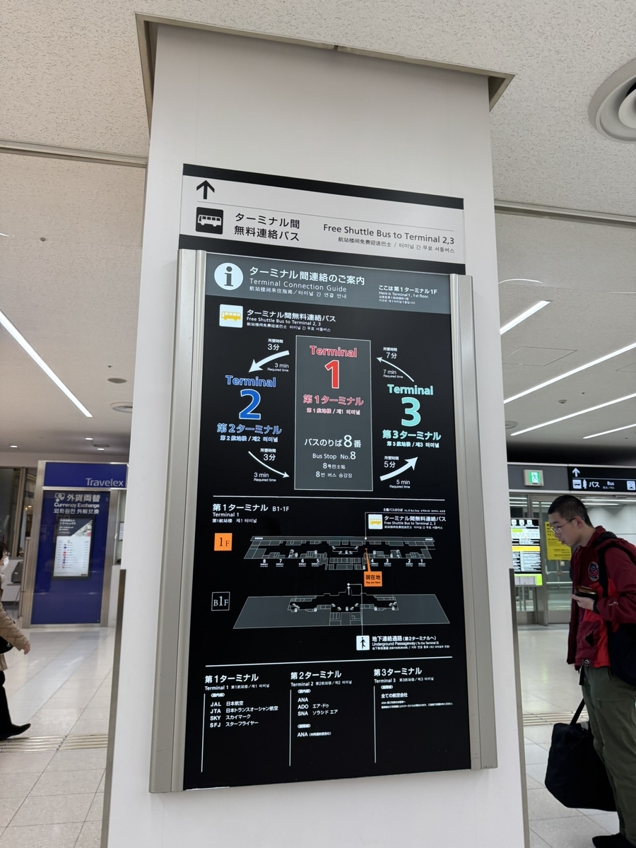 【羽田空港第1ターミナル パワーラウンジセントラル体験談】⑥羽田空港T1のおすすめのカードラウンジ利用方法は？