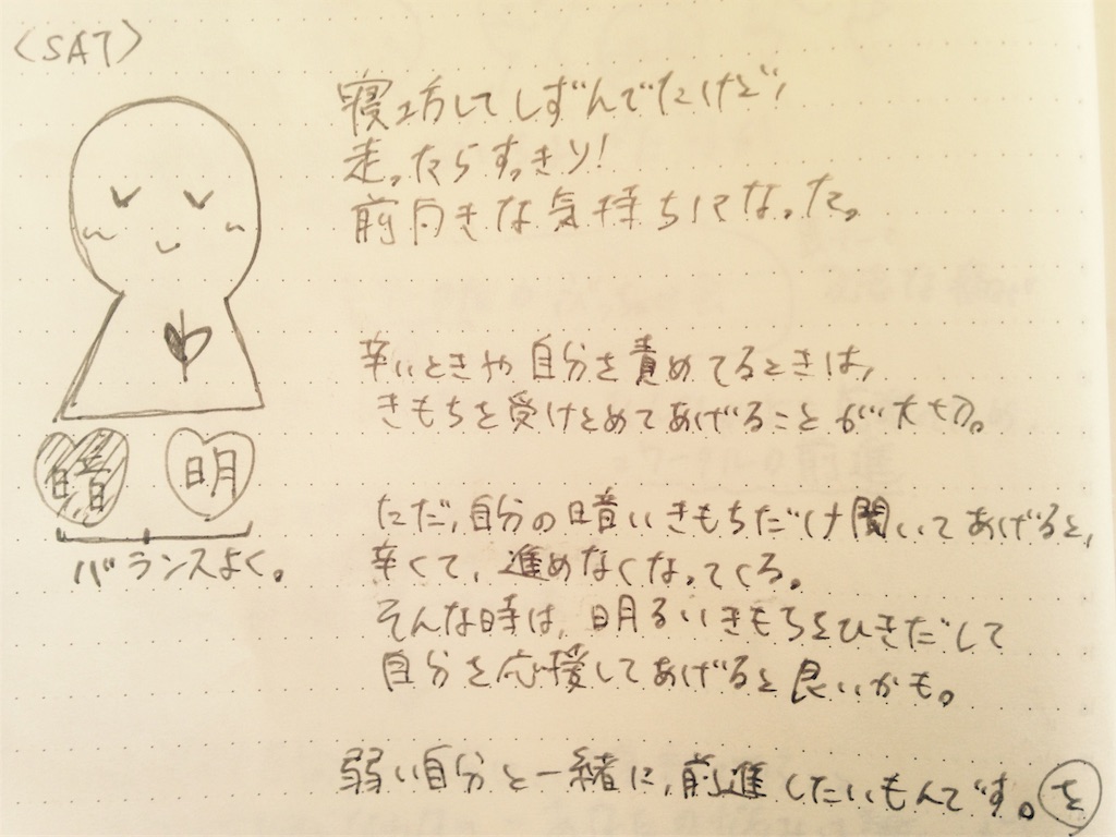 f:id:aikawaharuka0229:20170128110349j:image f:id:aikawaharuka0229:20170128110349j:image