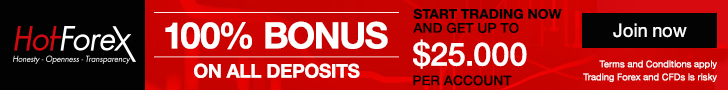 HotForex 100% Bonus On All Deposits