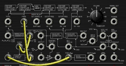コルグMS-20 マニュアルとセッティングチャート KORG MS-20パッチパネル操作完全マスター - aike's blog