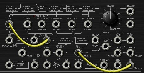 KORG MS-20で音作るよー その2 - aike's blog