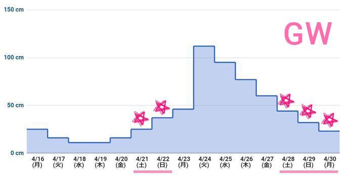 f:id:aiken_makiss:20180501113259j:plain