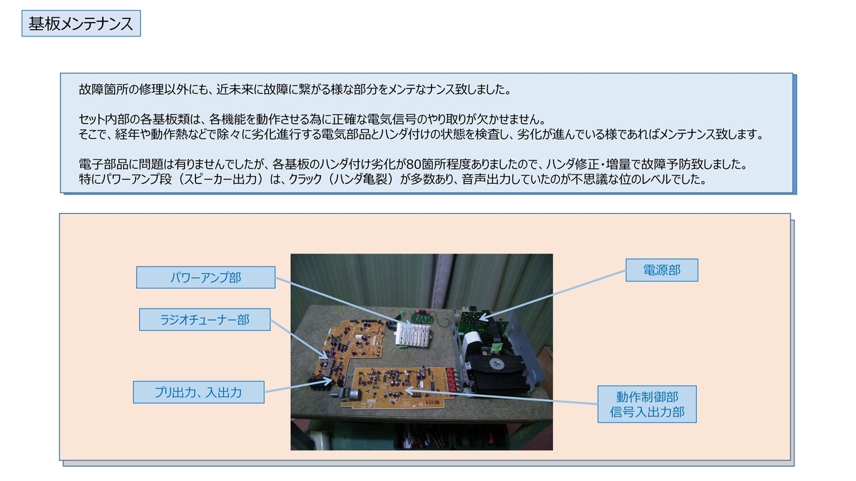 f:id:aiken_makiss:20191001172223j:plain