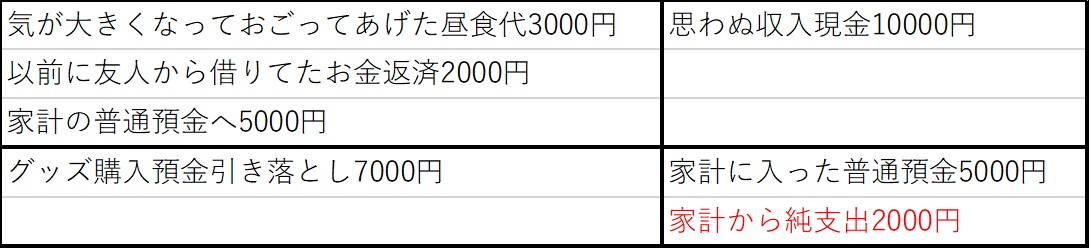 f:id:aiken_makiss:20200531141153j:plain