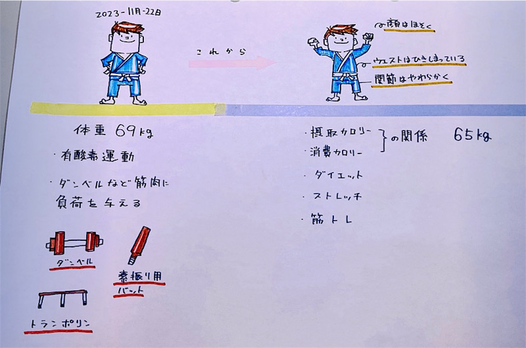 f:id:aikidofun:20231122234509j:image