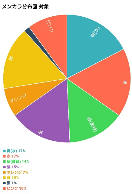 f:id:aikobknb8:20170427162355j:image f:id:aikobknb8:20170427162355j:image