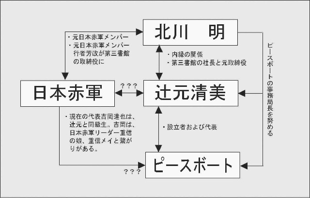 f:id:aikokuken-ryuji:20171022135725j:image