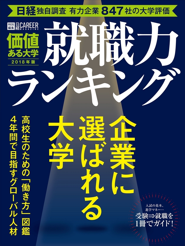 f:id:aikowork:20180527220727j:plain