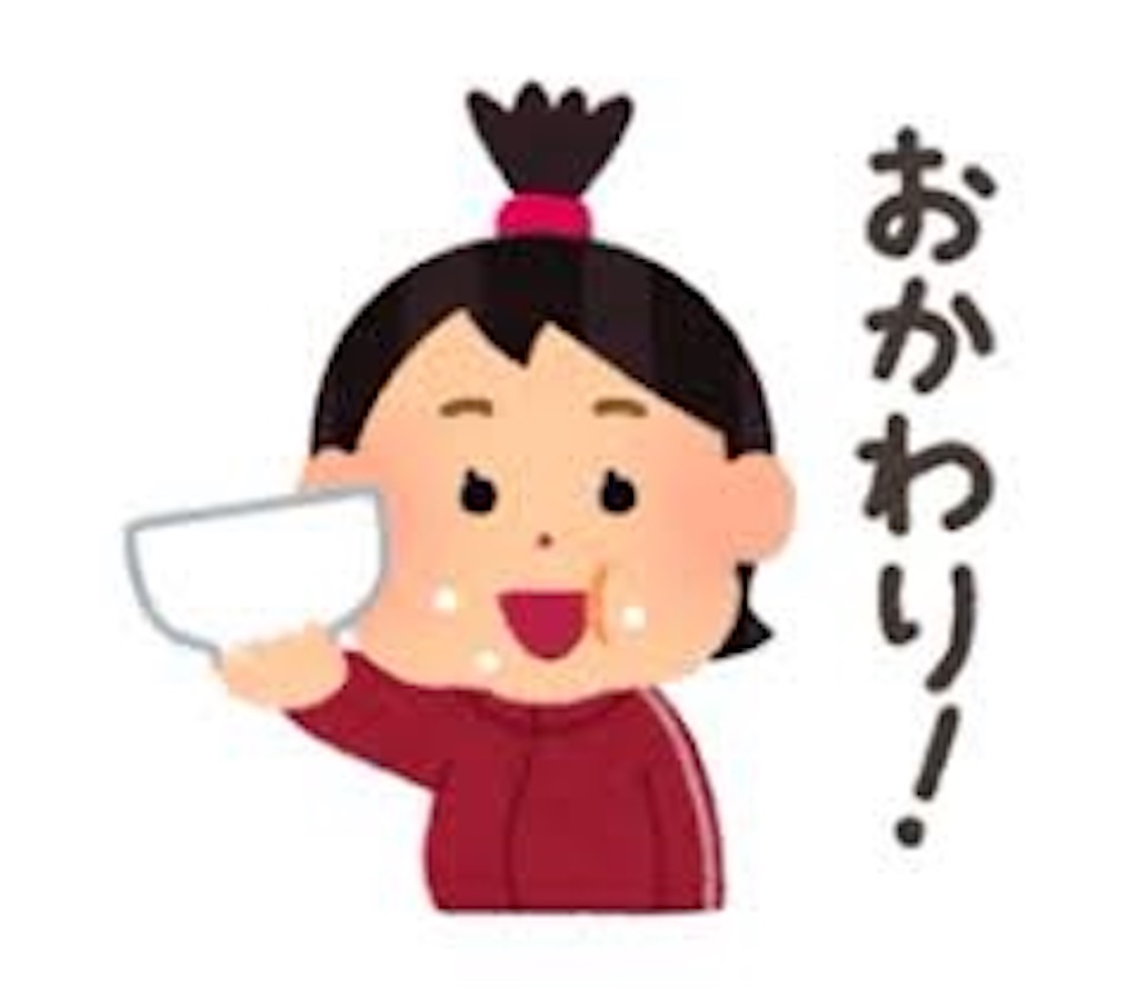 f:id:ailingo_416:20220226174553j:image
