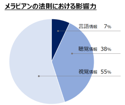 f:id:aim-for-fire20220127:20220202104404p:plain