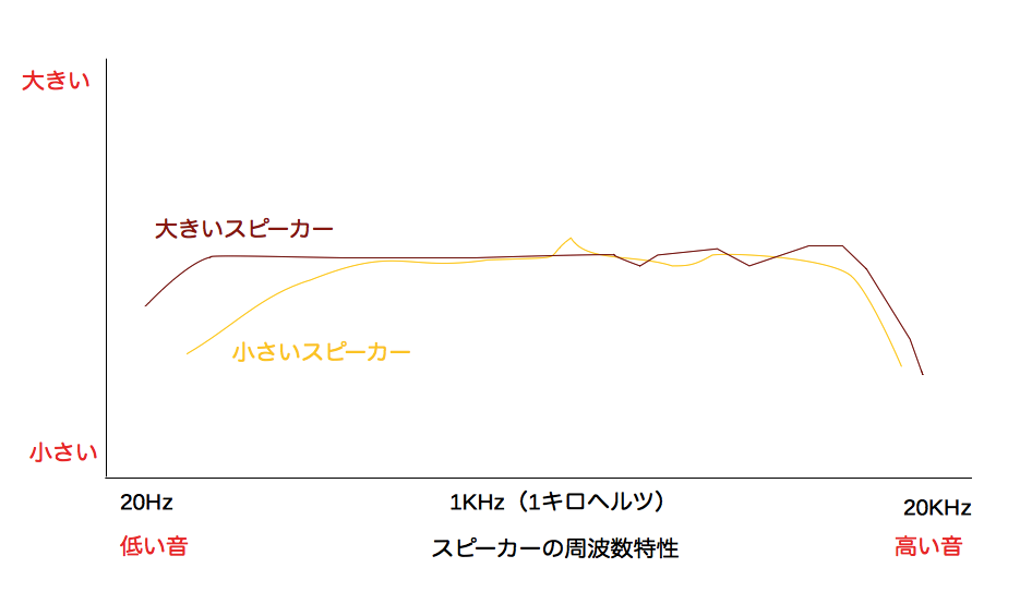 f:id:aim-music:20181224180136p:plain