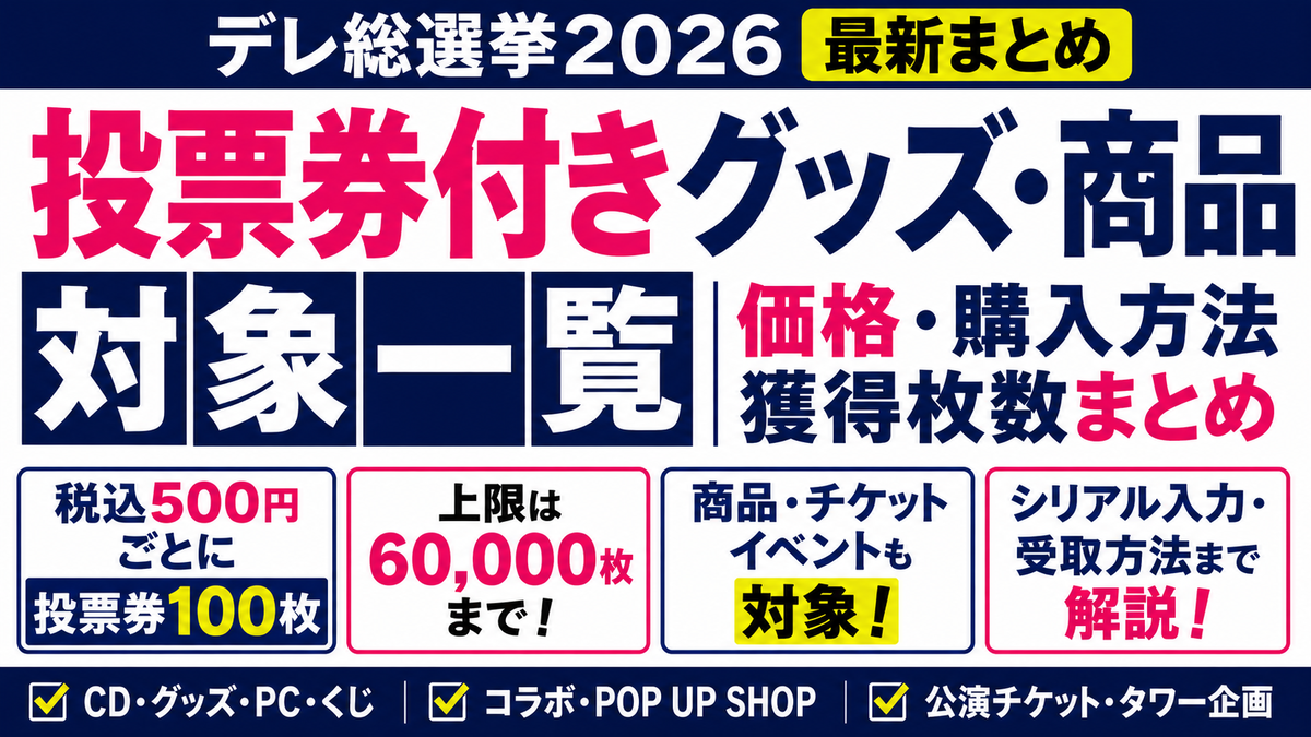 デレ総選挙2026】投票券付きグッズ・対象商品一覧｜価格・購入方法