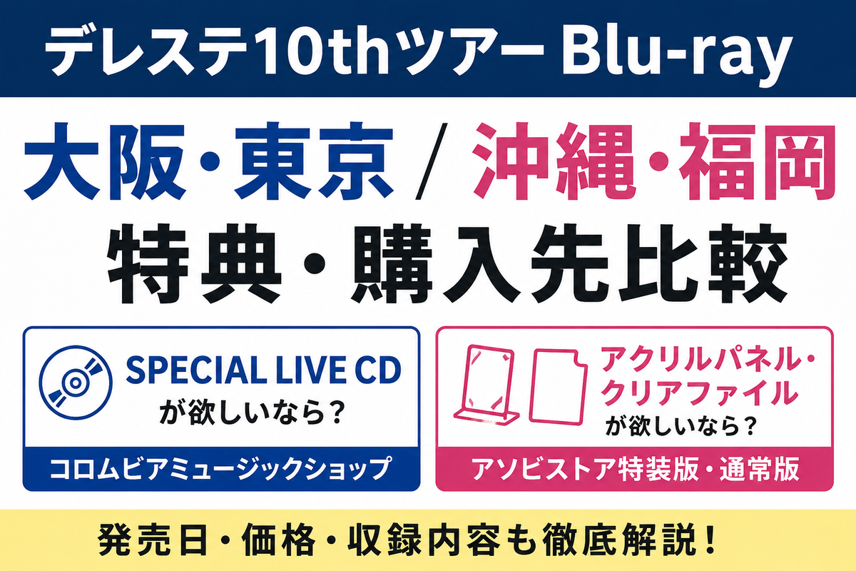 デレステ10thツアーBlu-ray】大阪・東京／沖縄・福岡の特典・購入先
