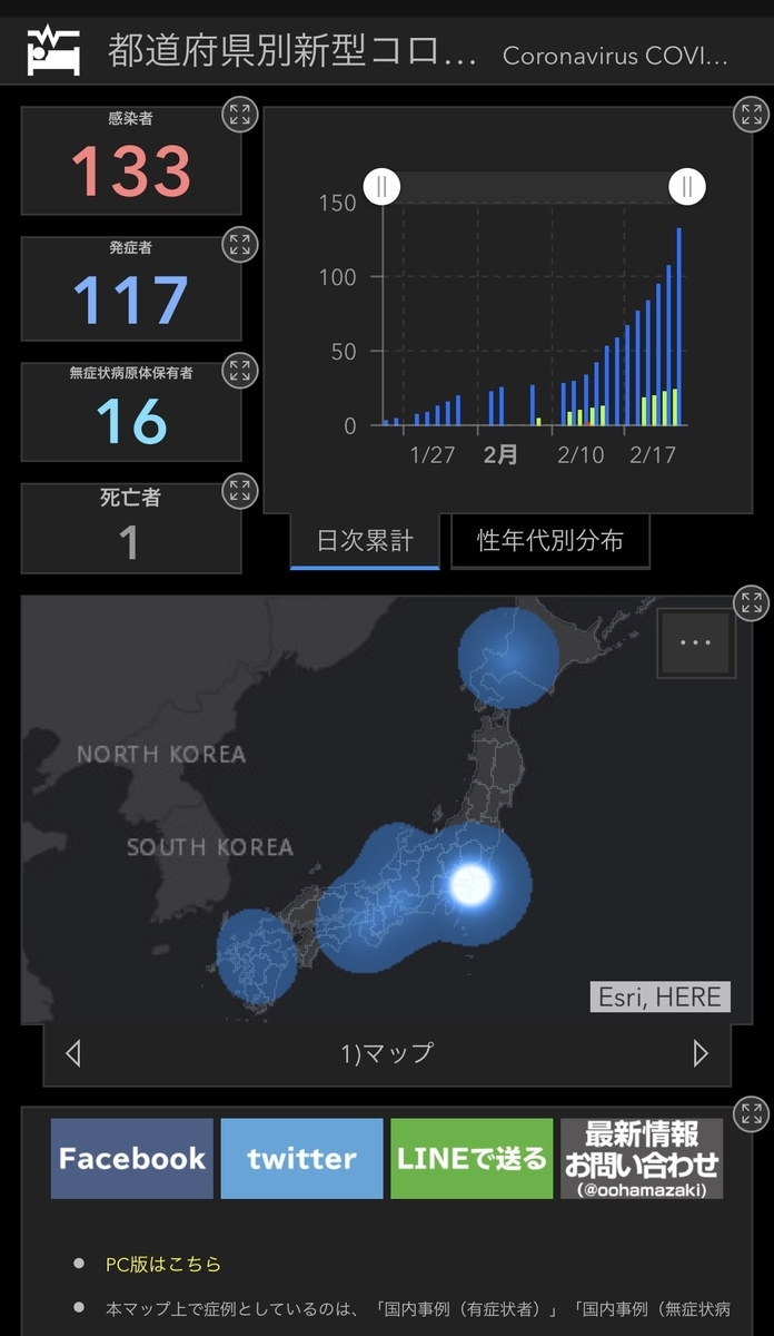 f:id:aimerci13:20200223033704j:plain