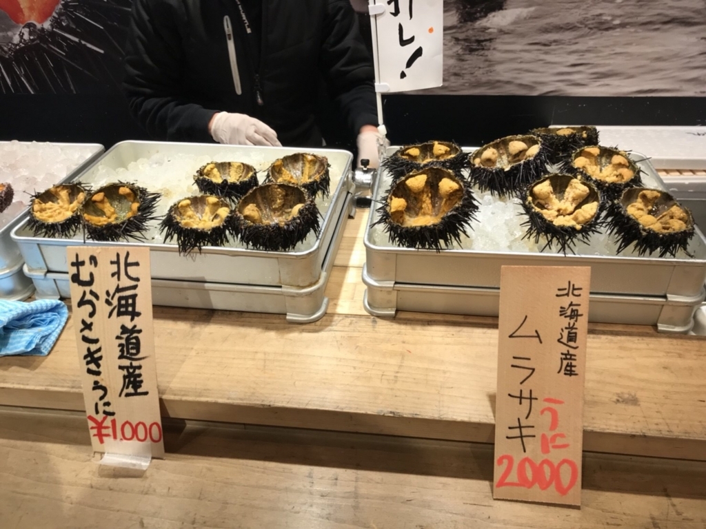 f:id:aimizu0610:20180123154432j:plain f:id:aimizu0610:20180123154432j:plain