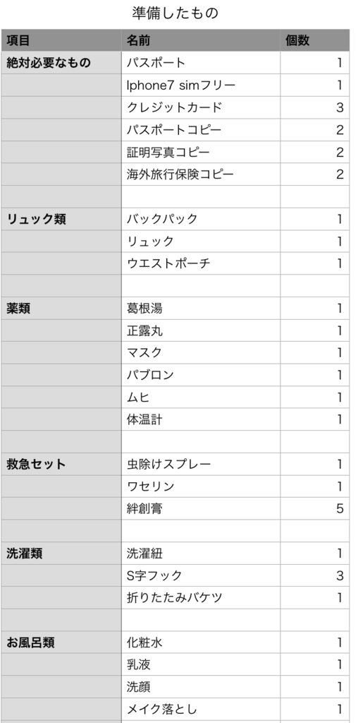 f:id:aimizu0610:20180216202356p:plain f:id:aimizu0610:20180216202356p:plain