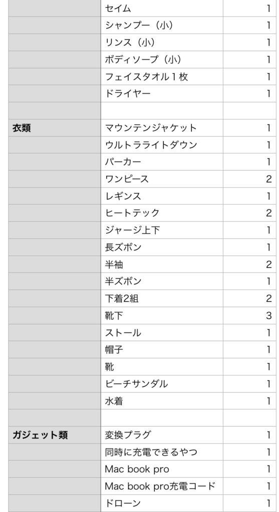 f:id:aimizu0610:20180216202410p:plain f:id:aimizu0610:20180216202410p:plain