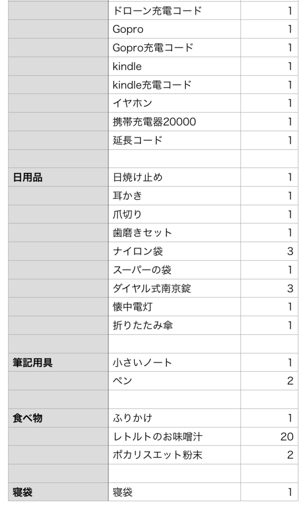 f:id:aimizu0610:20180216202448p:plain f:id:aimizu0610:20180216202448p:plain
